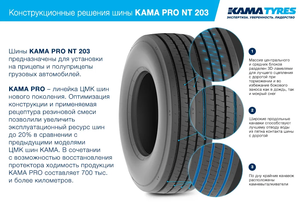 ЦМК шины KAMA PRO NT 203 385/55 R22.5 в Касли